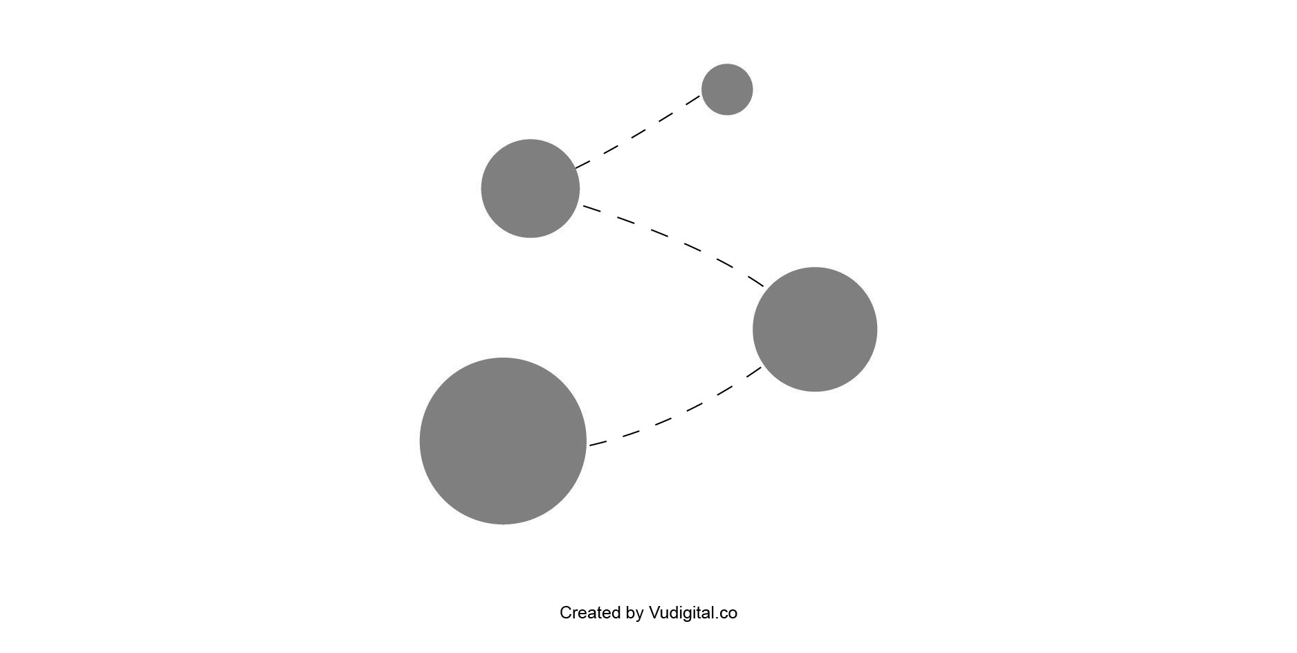 Tính chuyển động trong thiết kế (ảnh: vudigital.co)