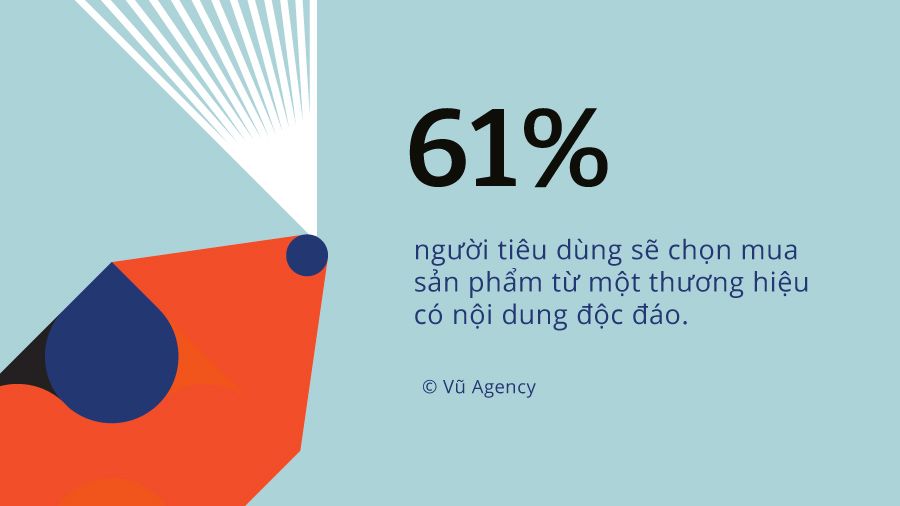 Chỉ số thương hiệu