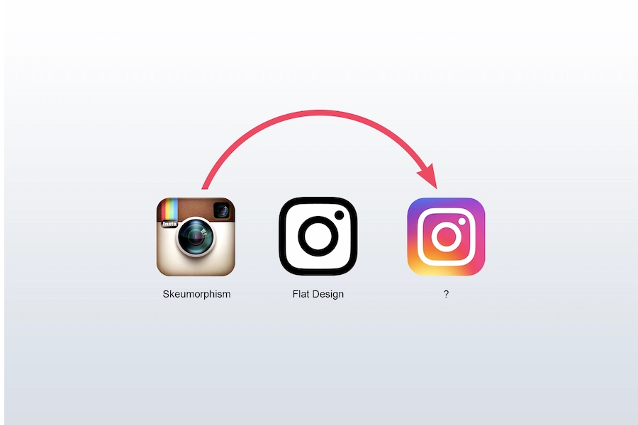 Logo của Instagram khi chuyển đổi sang phong cách Flat design (ảnh: Smith House).