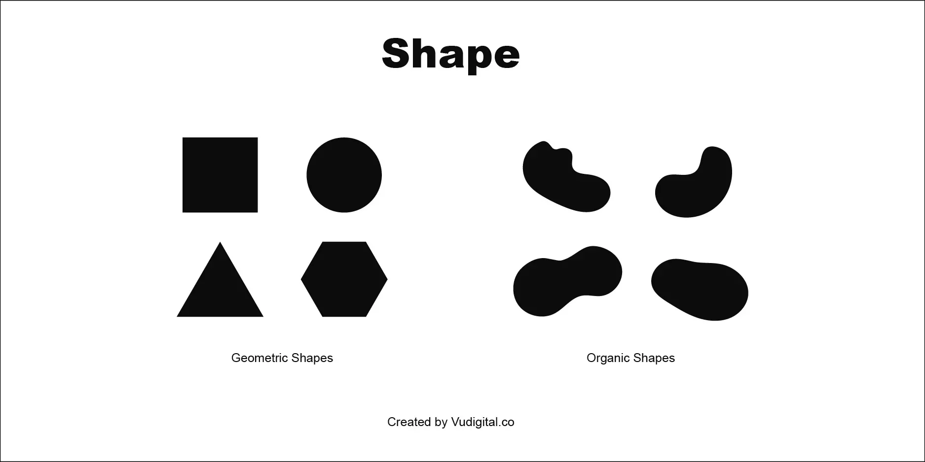 Graphic Design là gì: Yếu tố hình khối (ảnh: vudigital.co)